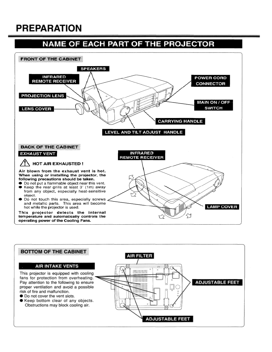 Preparation, Name of each part of the projector, Lc-xt1 | Eiki LC-XT1 User Manual | Page 7 / 51