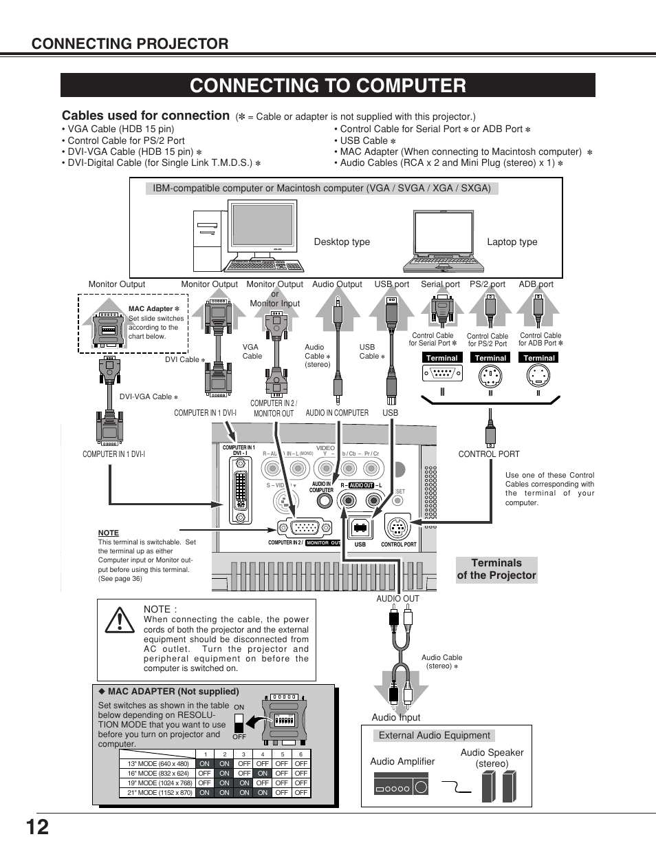 Connecting to computer, Connecting projector, Cables used for connection | Terminals of the projector, Audio input, Dvi-digital cable (for single link t.m.d.s.), Control cable for serial port, Or adb port, Usb cable, Audio cables (rca x 2 and mini plug (stereo) x 1) | Eiki LC-XB10 User Manual | Page 12 / 48