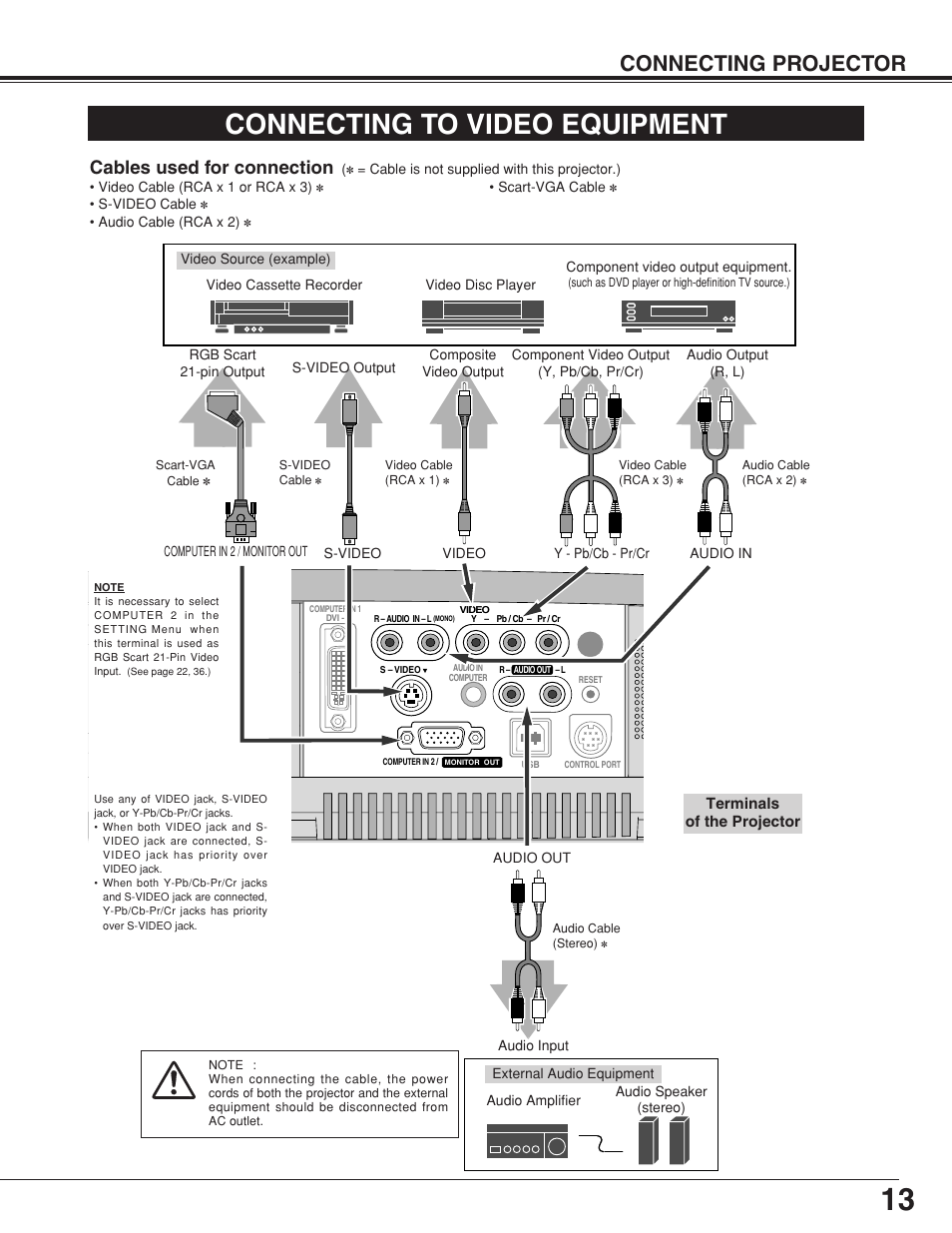 Connecting to video equipment, Connecting projector, Cables used for connection | Eiki LC-XB10 User Manual | Page 13 / 48