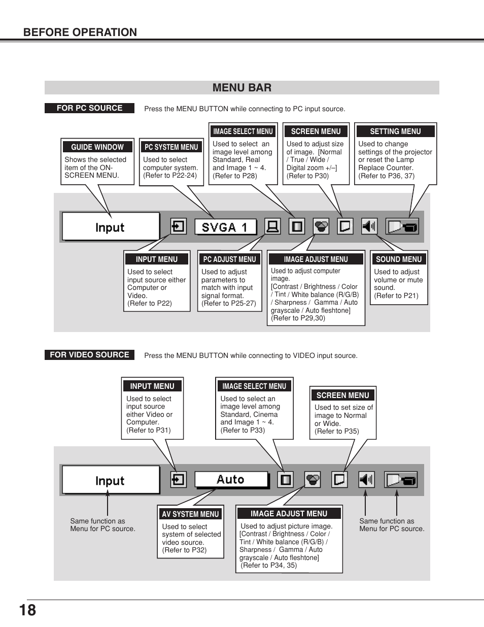 Before operation menu bar | Eiki LC-XB10 User Manual | Page 18 / 48