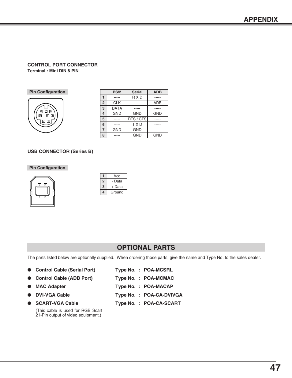 Appendix optional parts | Eiki LC-XB10 User Manual | Page 47 / 48