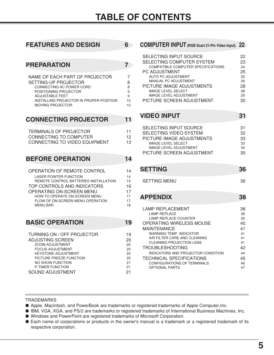 5table of contents, Connecting projector 11, Basic operation 19 | Eiki LC-XB10 User Manual | Page 5 / 48