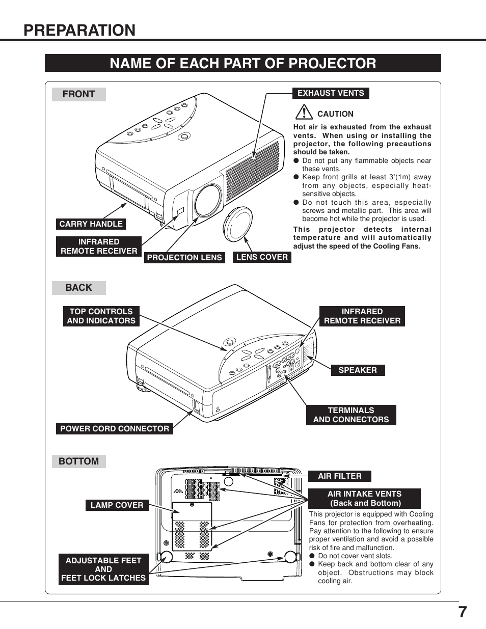 7preparation, Name of each part of projector | Eiki LC-XB10 User Manual | Page 7 / 48