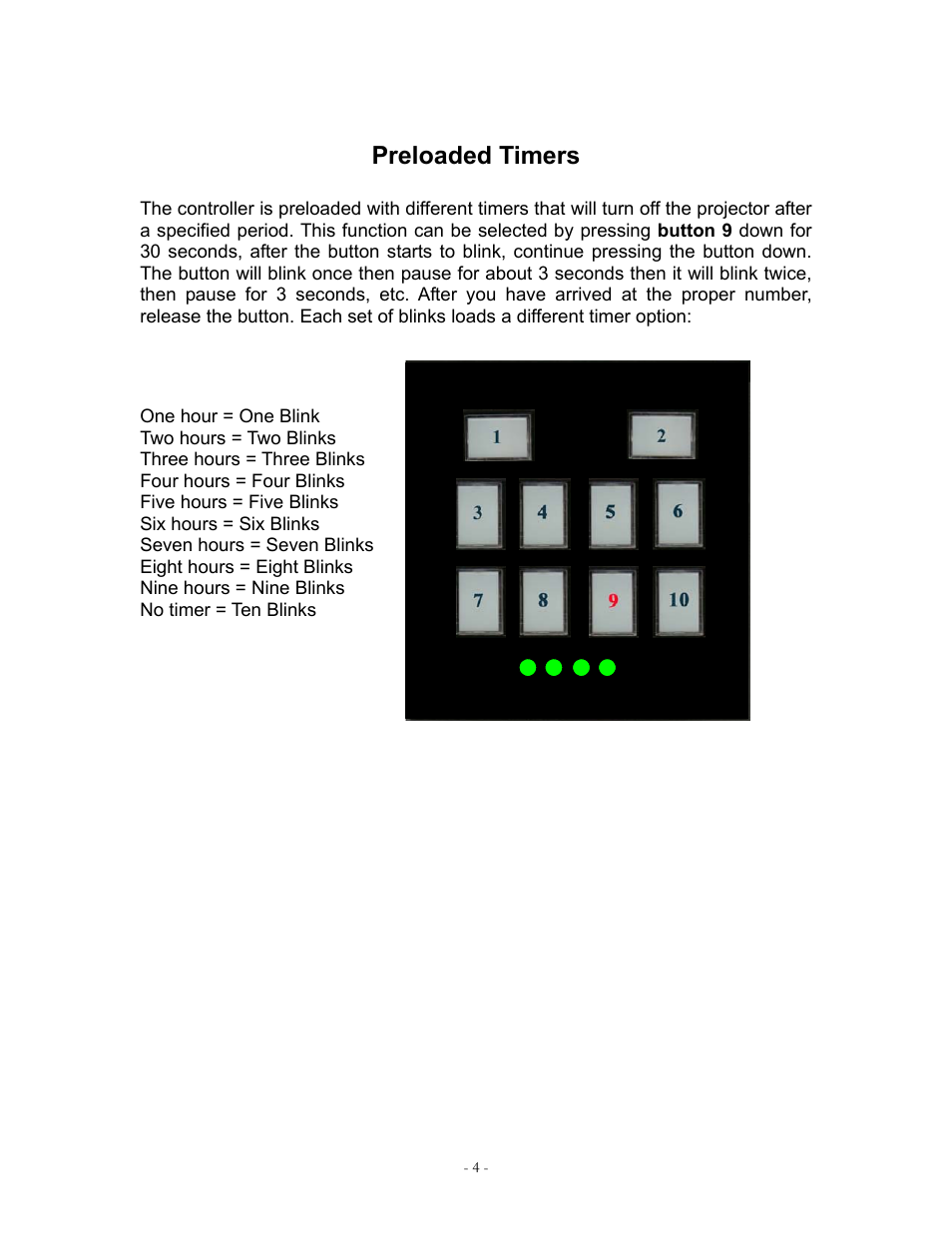 Preloaded timers | Eiki EZ 250 User Manual | Page 8 / 30