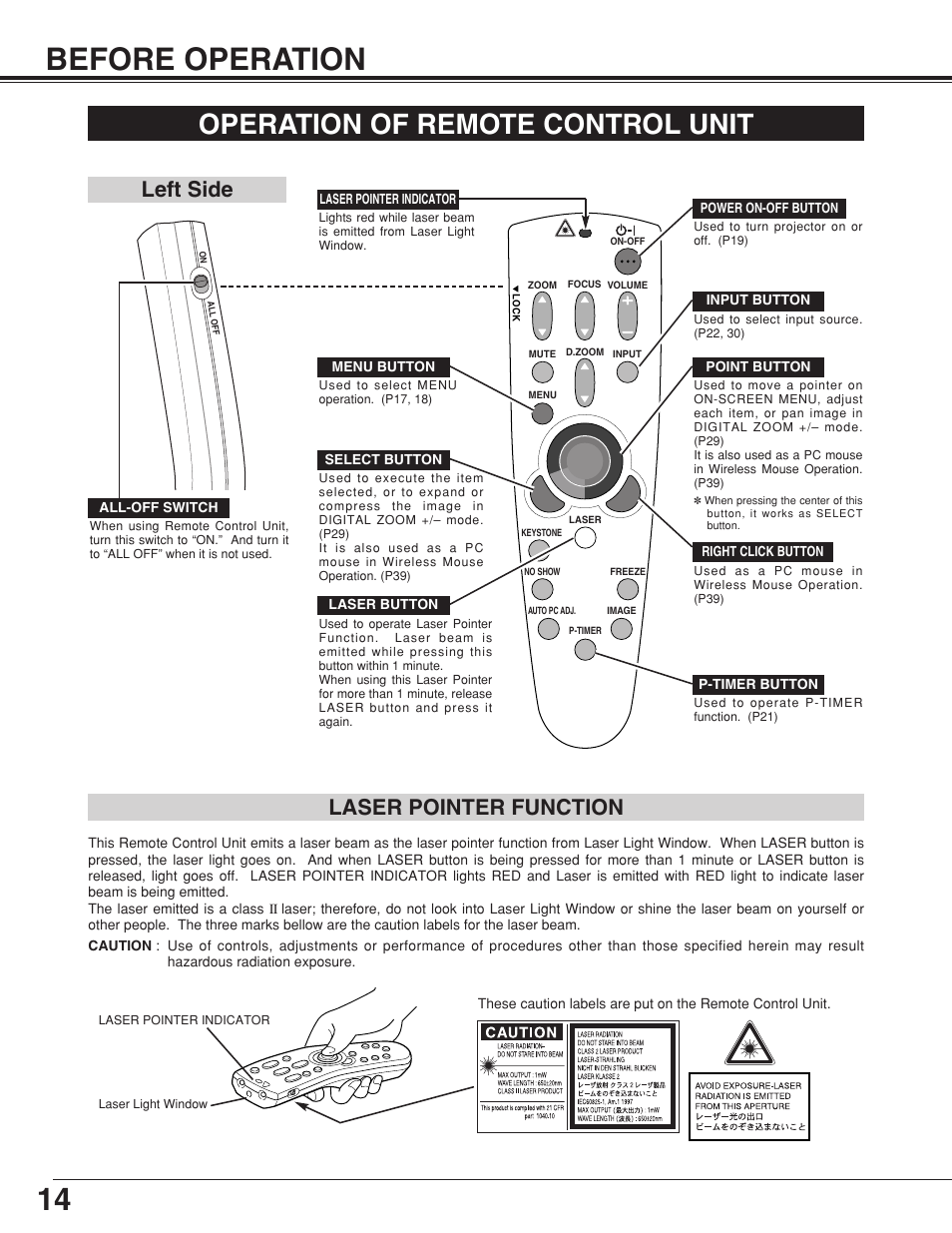 Before operation, Operation of remote control unit, Laser pointer function | 14 before operation, Left side | Eiki LC-NB4 User Manual | Page 14 / 48