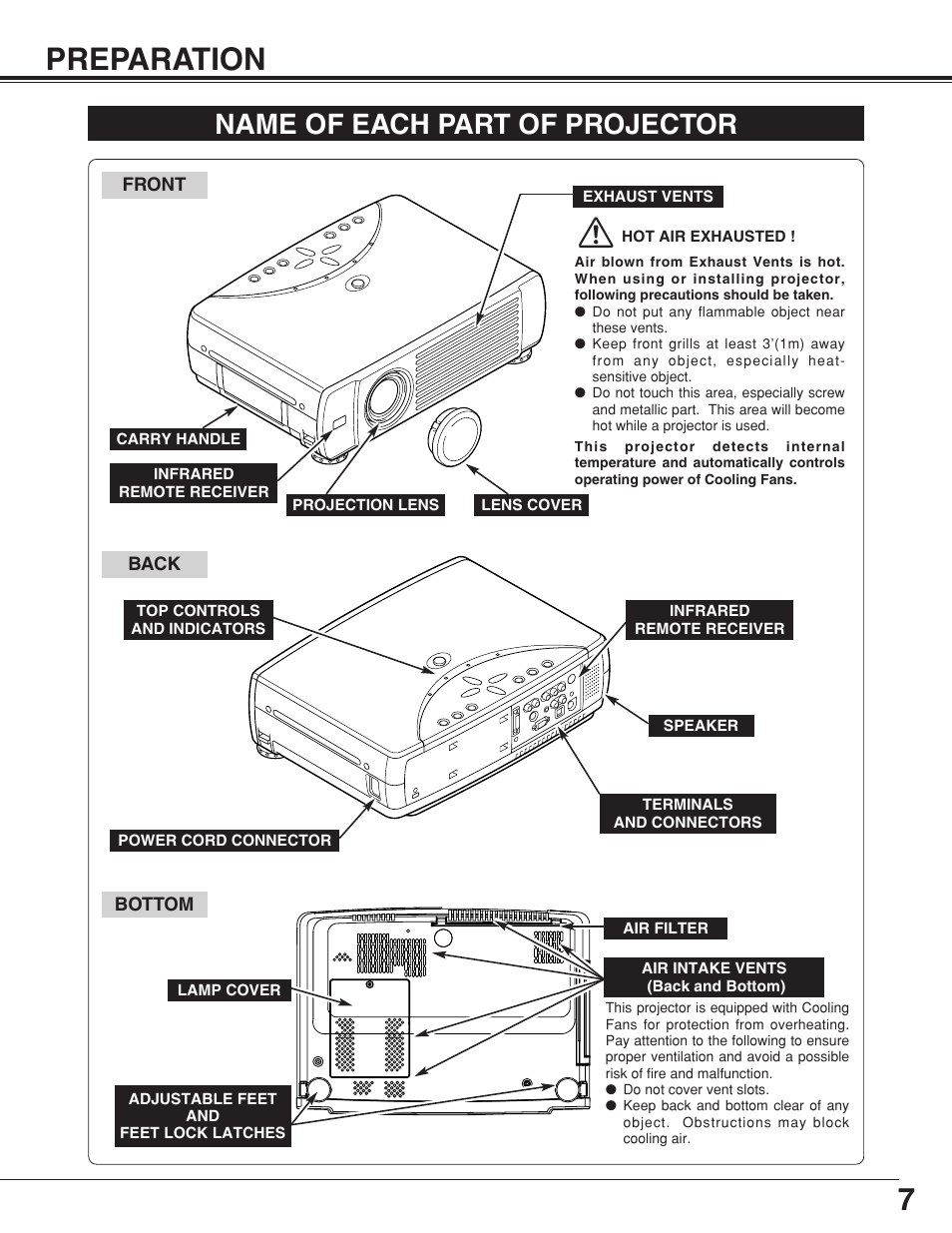 Preparation, Name of each part of projector, 7preparation | Eiki LC-NB4 User Manual | Page 7 / 48