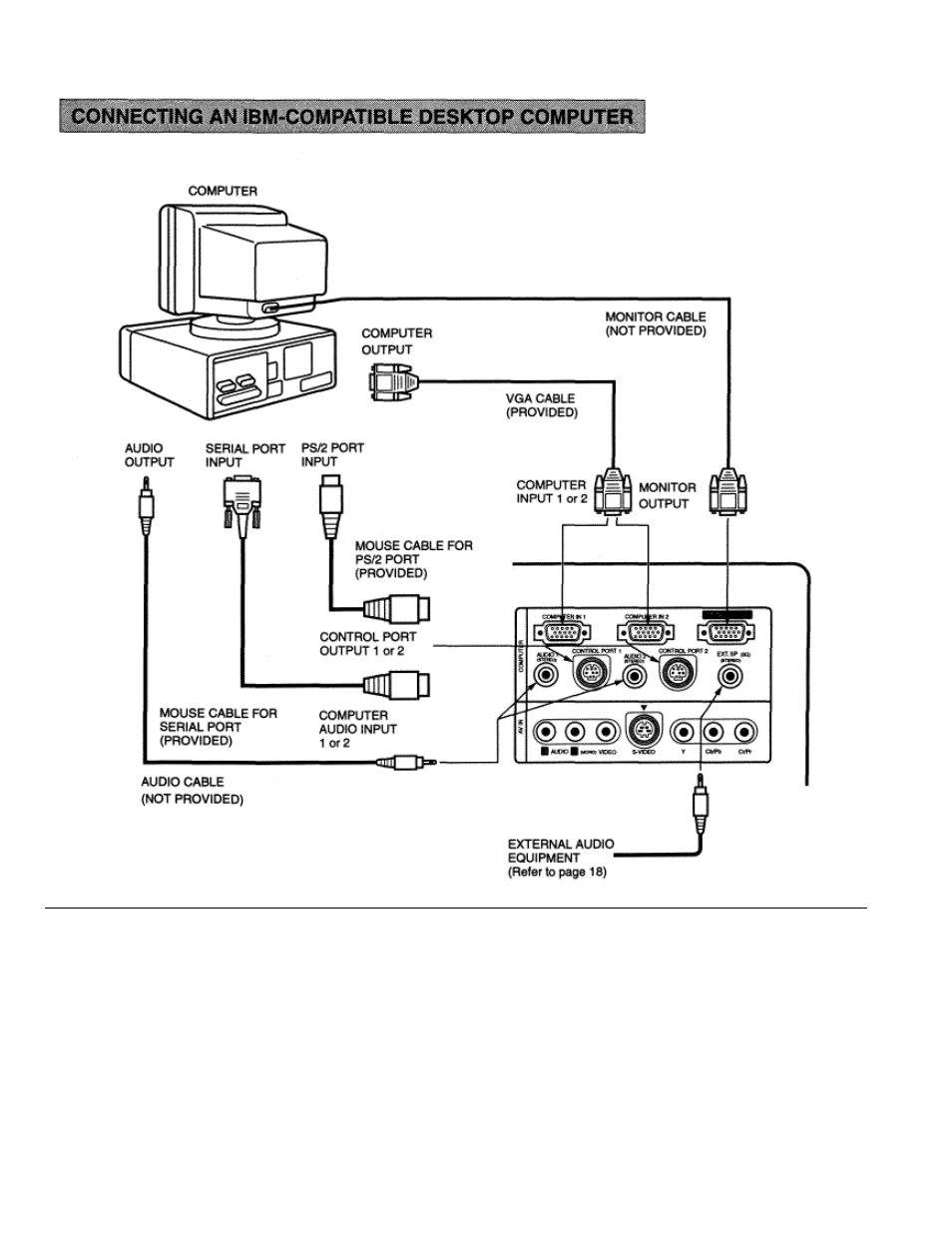 Eiki LC-X990 User Manual | Page 12 / 54
