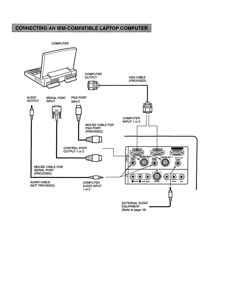 Eiki LC-X990 User Manual | Page 13 / 54