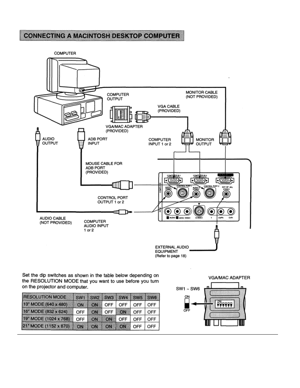 Eiki LC-X990 User Manual | Page 14 / 54