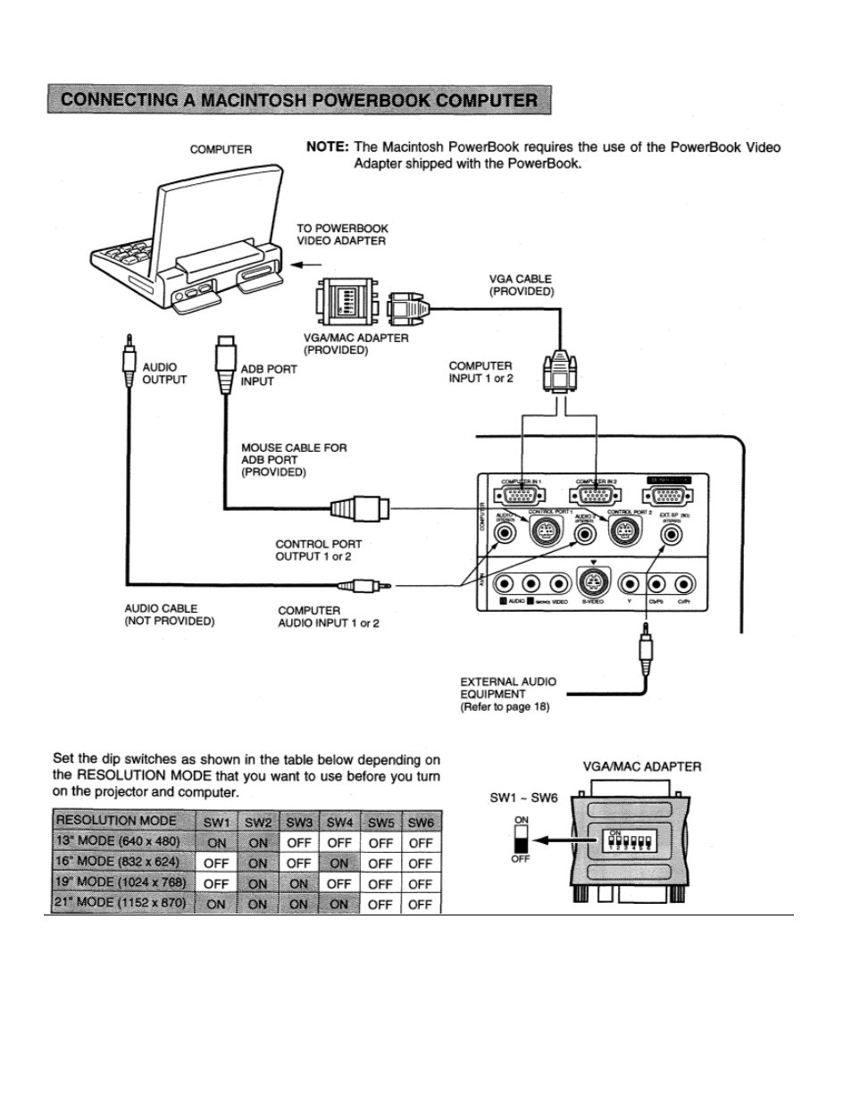Eiki LC-X990 User Manual | Page 15 / 54