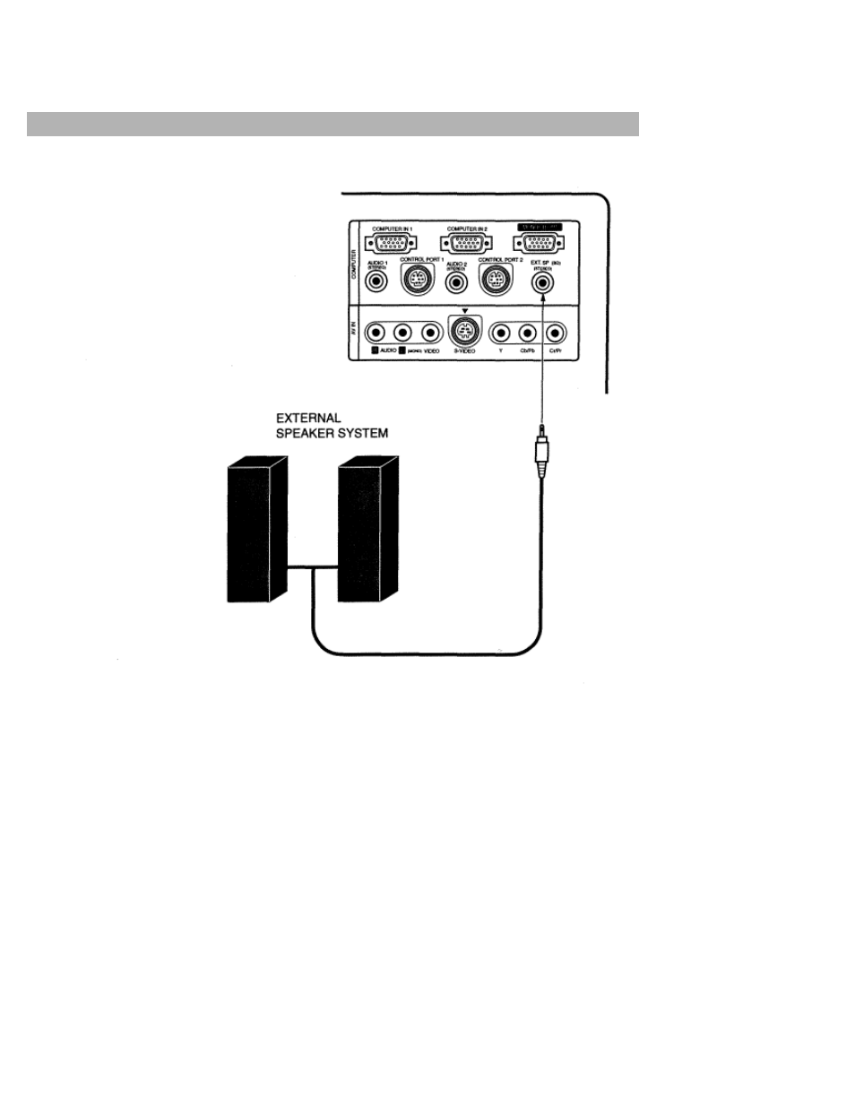 Eiki LC-X990 User Manual | Page 18 / 54