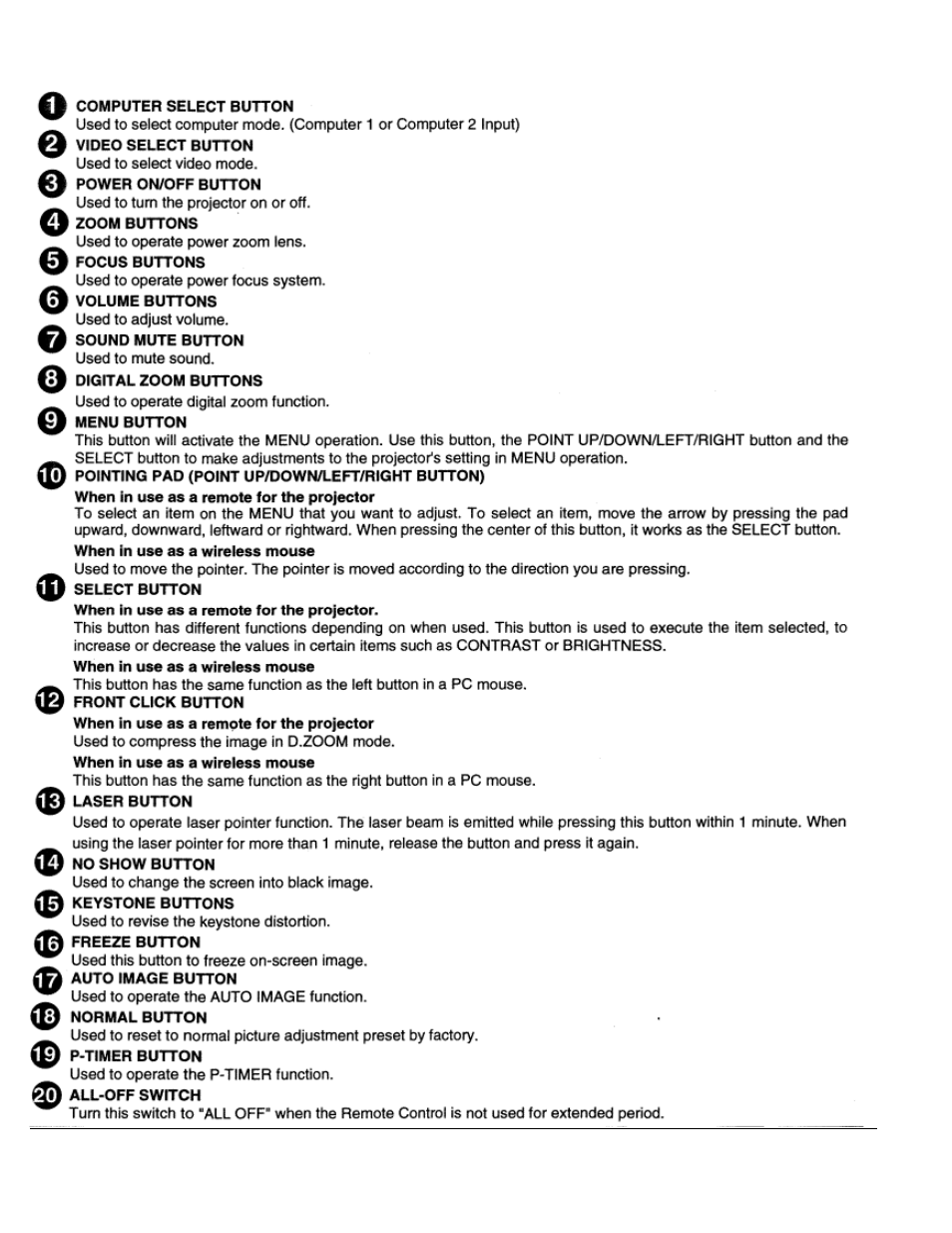 Eiki LC-X990 User Manual | Page 22 / 54