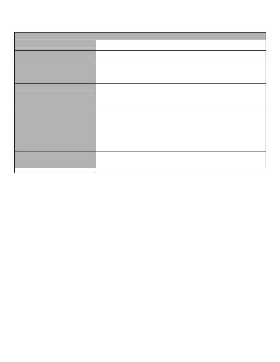 Eiki LC-X990 User Manual | Page 52 / 54