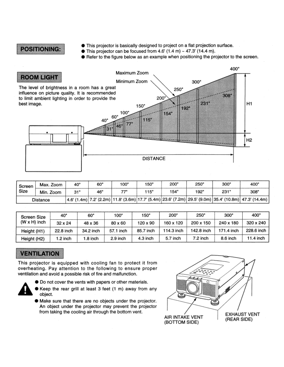 Setting-up the projector | Eiki LC-X990 User Manual | Page 7 / 54