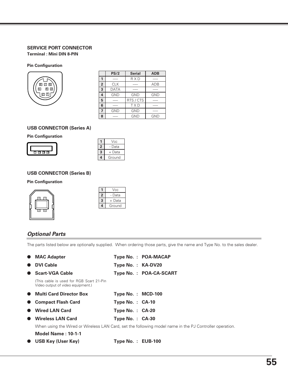 Optional parts, Appendix | Eiki LC-XE10 User Manual | Page 55 / 60