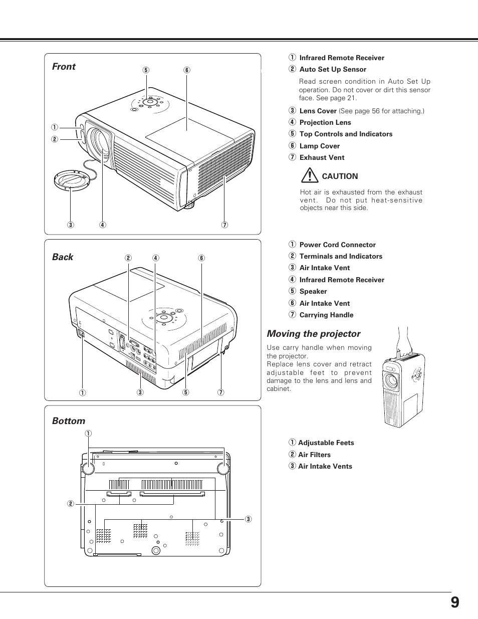 Parts names and functions, 9part names and functions | Eiki LC-XE10 User Manual | Page 9 / 60