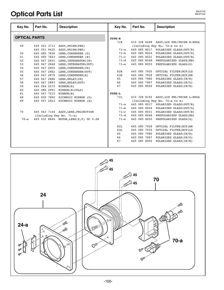 Optical parts list, A 24 24-a | Eiki LC-X71 LC-X71L User Manual | Page 100 / 107