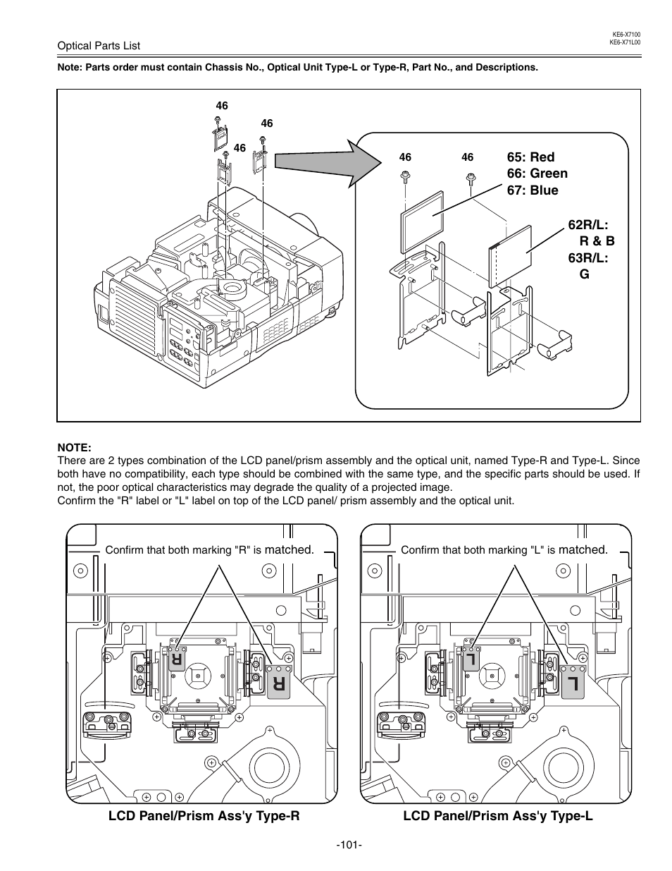 Eiki LC-X71 LC-X71L User Manual | Page 101 / 107