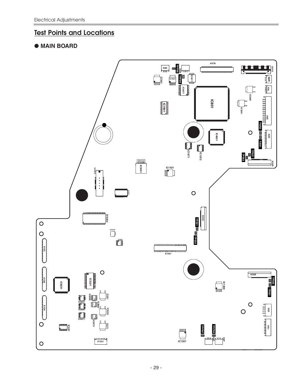 Test points and locations, Main board, 29 - electrical adjustments | Eiki LC-X71 LC-X71L User Manual | Page 29 / 107