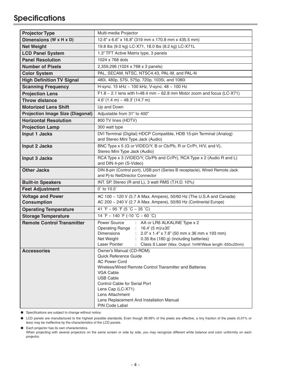 Specifications | Eiki LC-X71 LC-X71L User Manual | Page 4 / 107