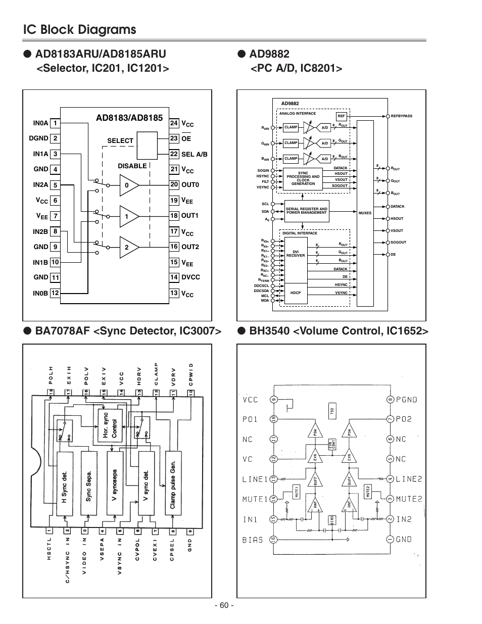 Ic block diagrams, Dvcc v, Out2 v | Oe sel a/b v, Out1 v | Eiki LC-X71 LC-X71L User Manual | Page 60 / 107