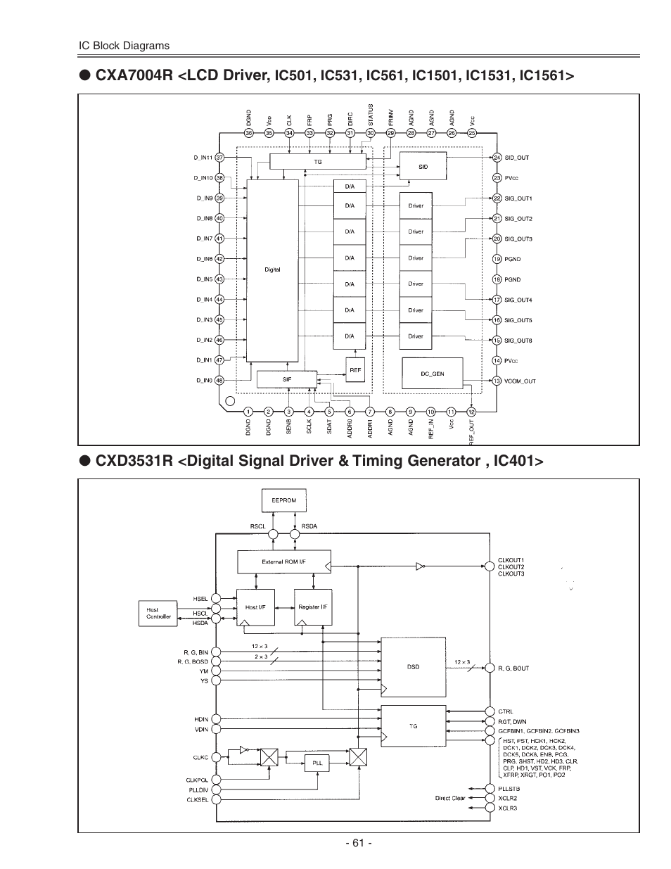 Eiki LC-X71 LC-X71L User Manual | Page 61 / 107