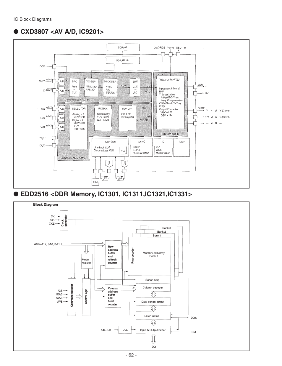 Eiki LC-X71 LC-X71L User Manual | Page 62 / 107