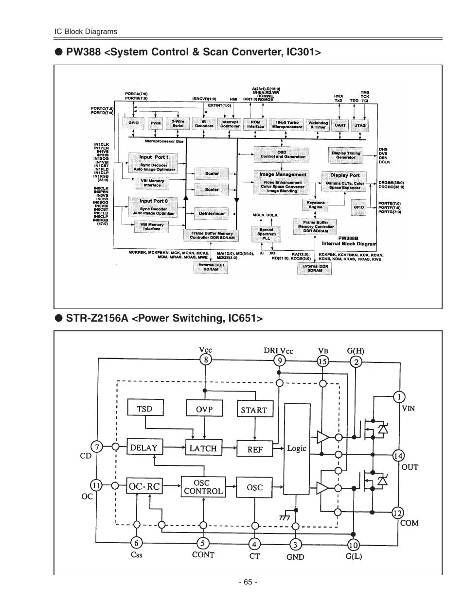 Eiki LC-X71 LC-X71L User Manual | Page 65 / 107