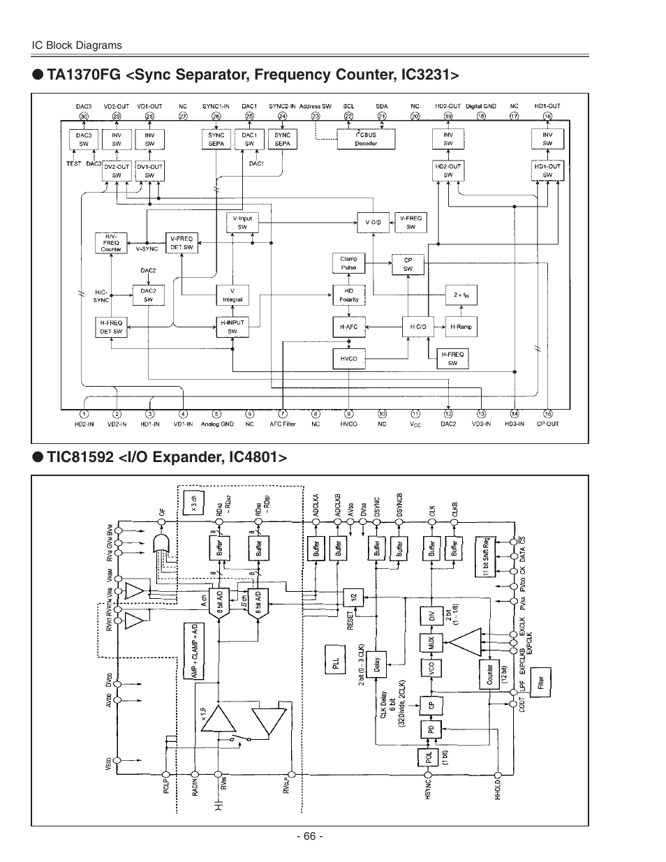 Eiki LC-X71 LC-X71L User Manual | Page 66 / 107