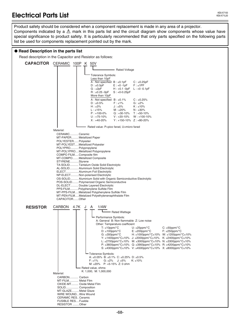 Electrical parts list, Capacitor, Resistor ● read description in the parts list | Eiki LC-X71 LC-X71L User Manual | Page 68 / 107