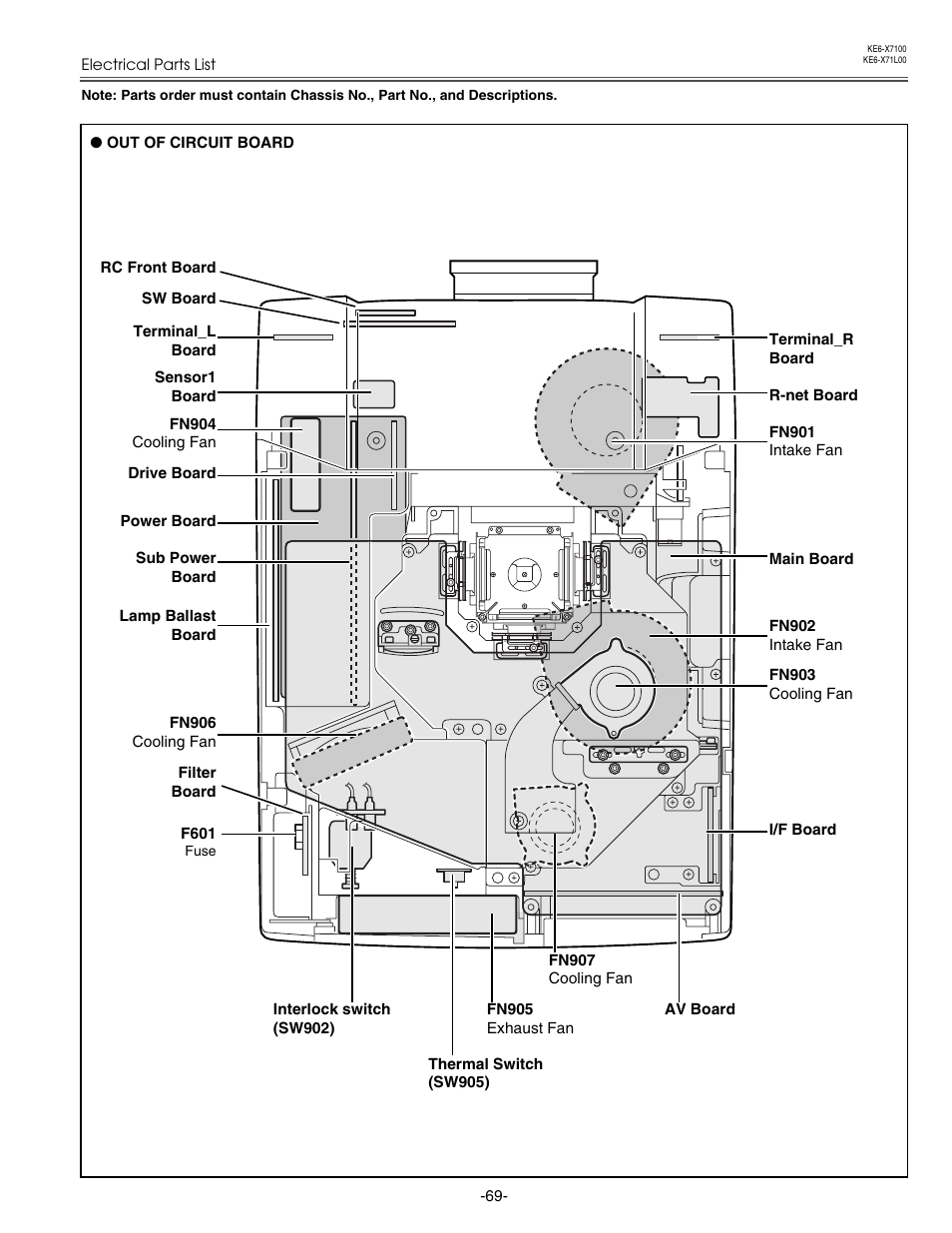 Eiki LC-X71 LC-X71L User Manual | Page 69 / 107