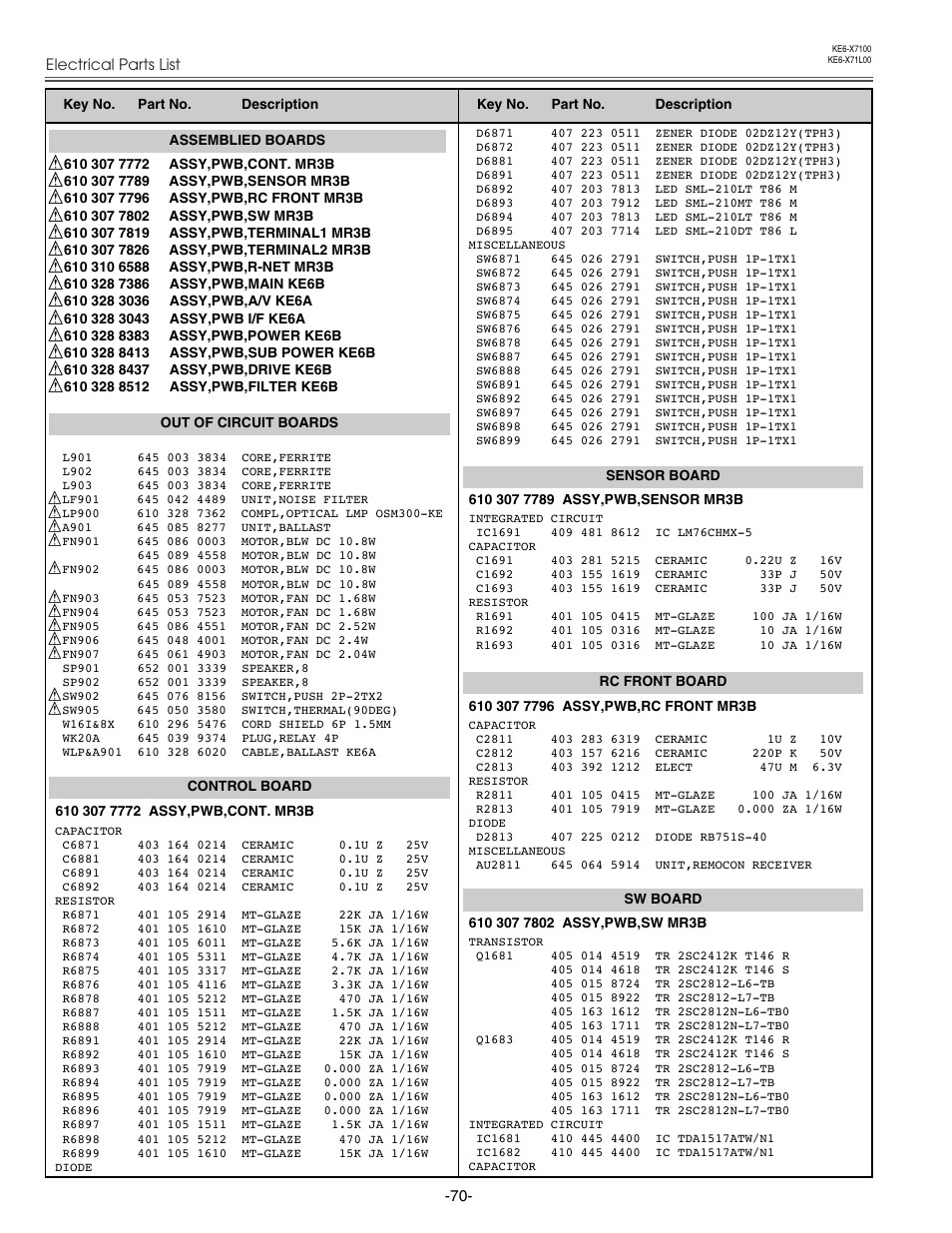 Eiki LC-X71 LC-X71L User Manual | Page 70 / 107