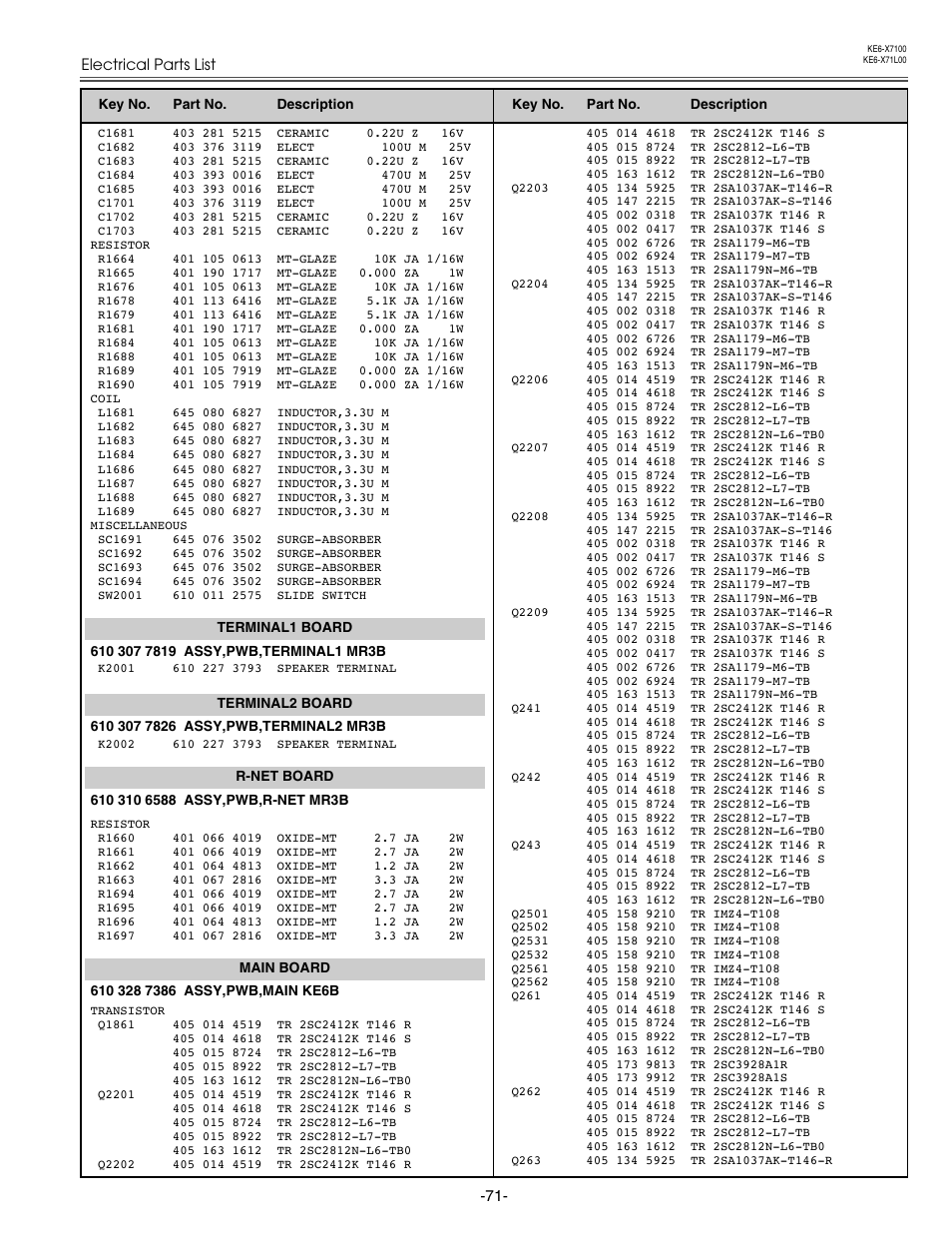 Eiki LC-X71 LC-X71L User Manual | Page 71 / 107