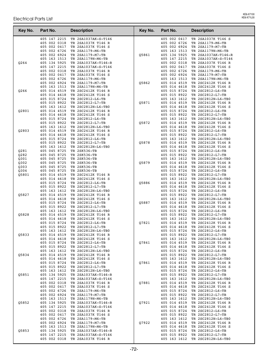 Eiki LC-X71 LC-X71L User Manual | Page 72 / 107