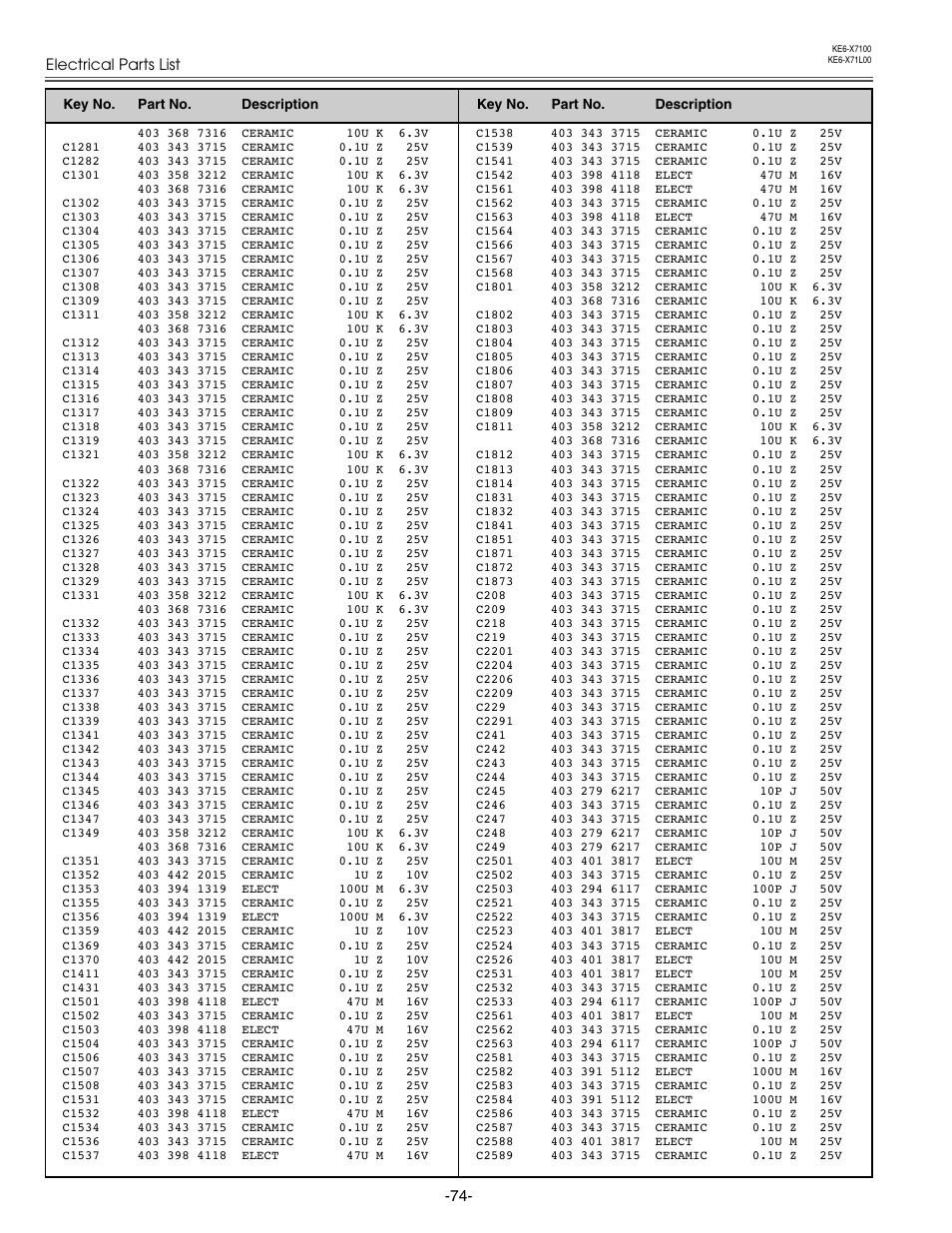 Eiki LC-X71 LC-X71L User Manual | Page 74 / 107
