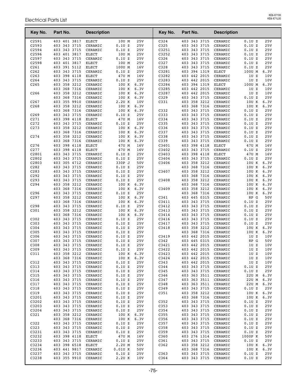 Eiki LC-X71 LC-X71L User Manual | Page 75 / 107