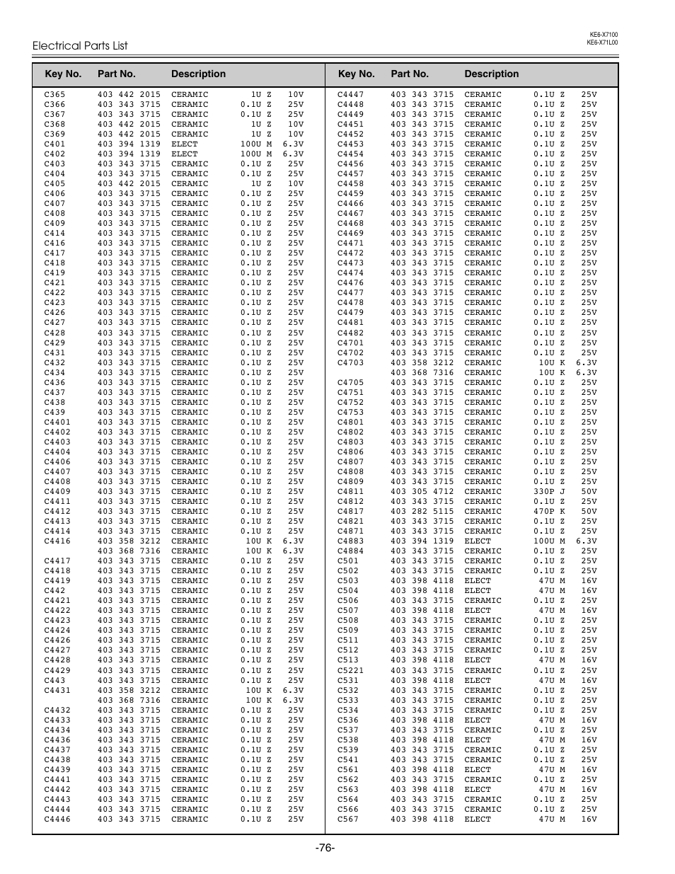 Eiki LC-X71 LC-X71L User Manual | Page 76 / 107
