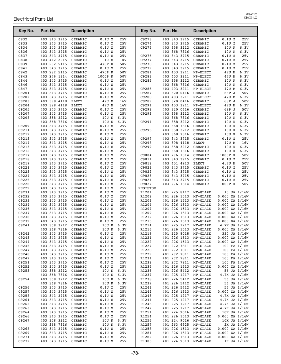 Eiki LC-X71 LC-X71L User Manual | Page 78 / 107