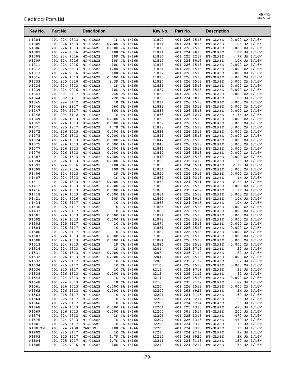 Eiki LC-X71 LC-X71L User Manual | Page 79 / 107