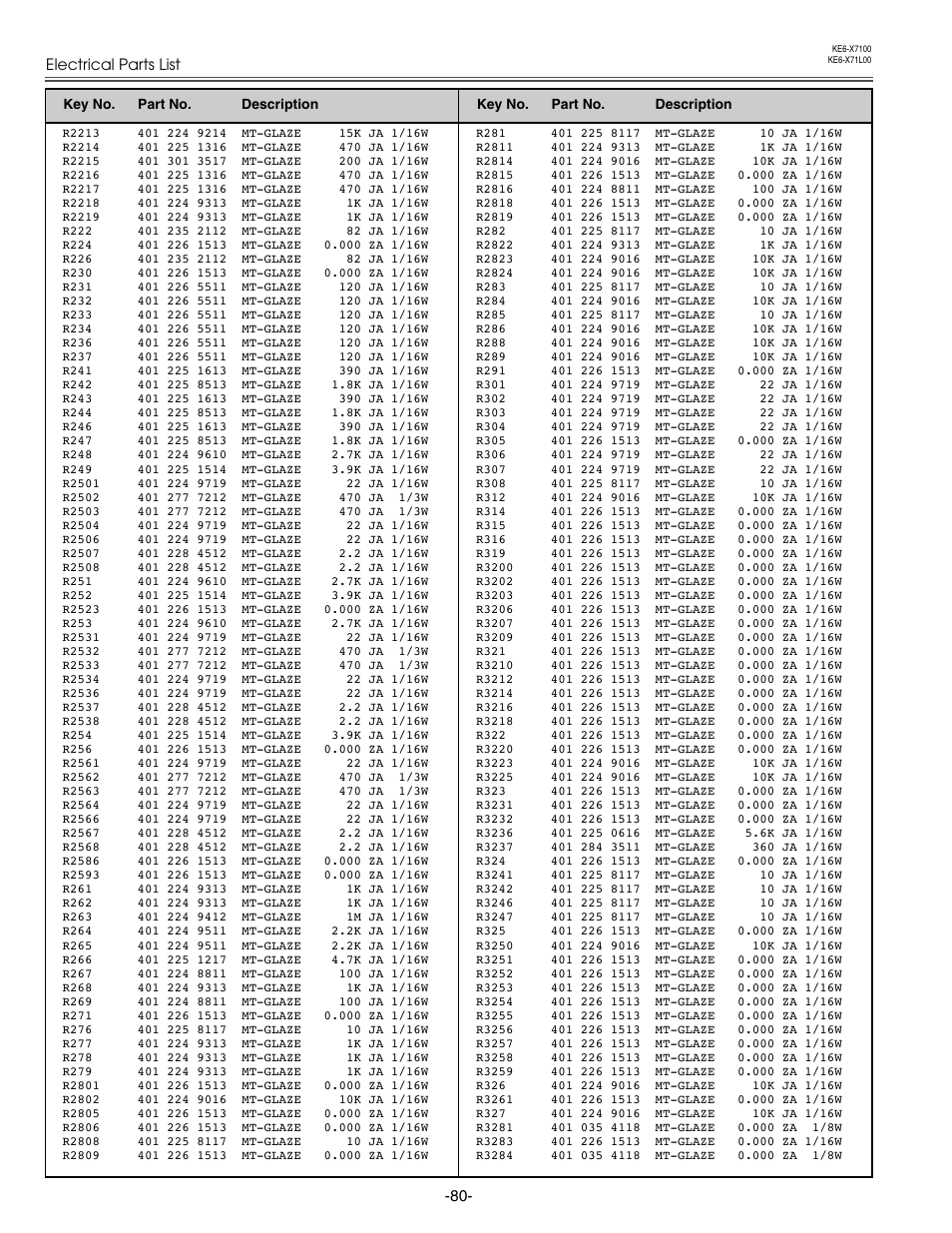 Eiki LC-X71 LC-X71L User Manual | Page 80 / 107