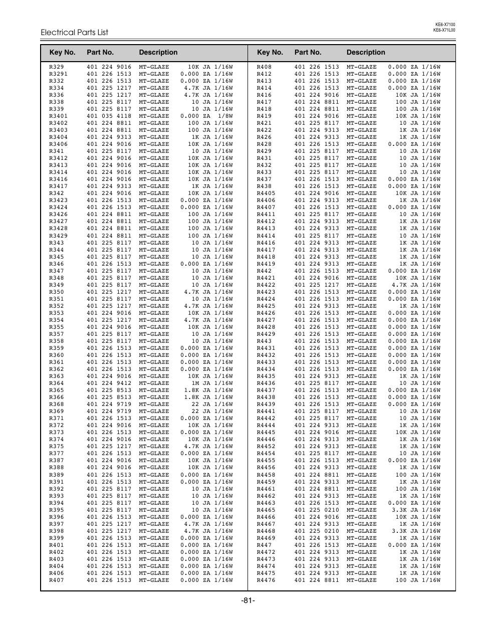 Eiki LC-X71 LC-X71L User Manual | Page 81 / 107