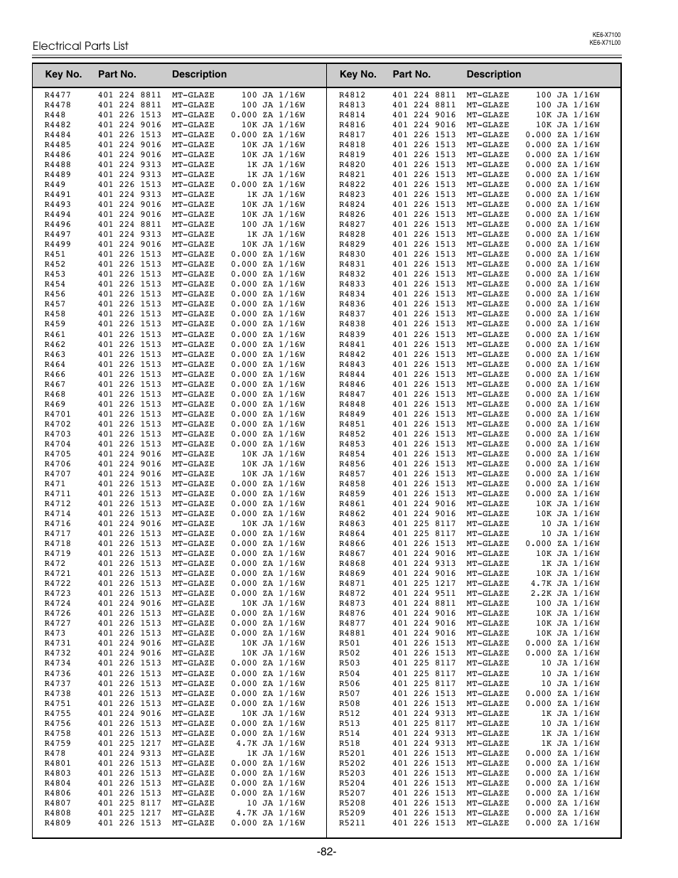 Eiki LC-X71 LC-X71L User Manual | Page 82 / 107