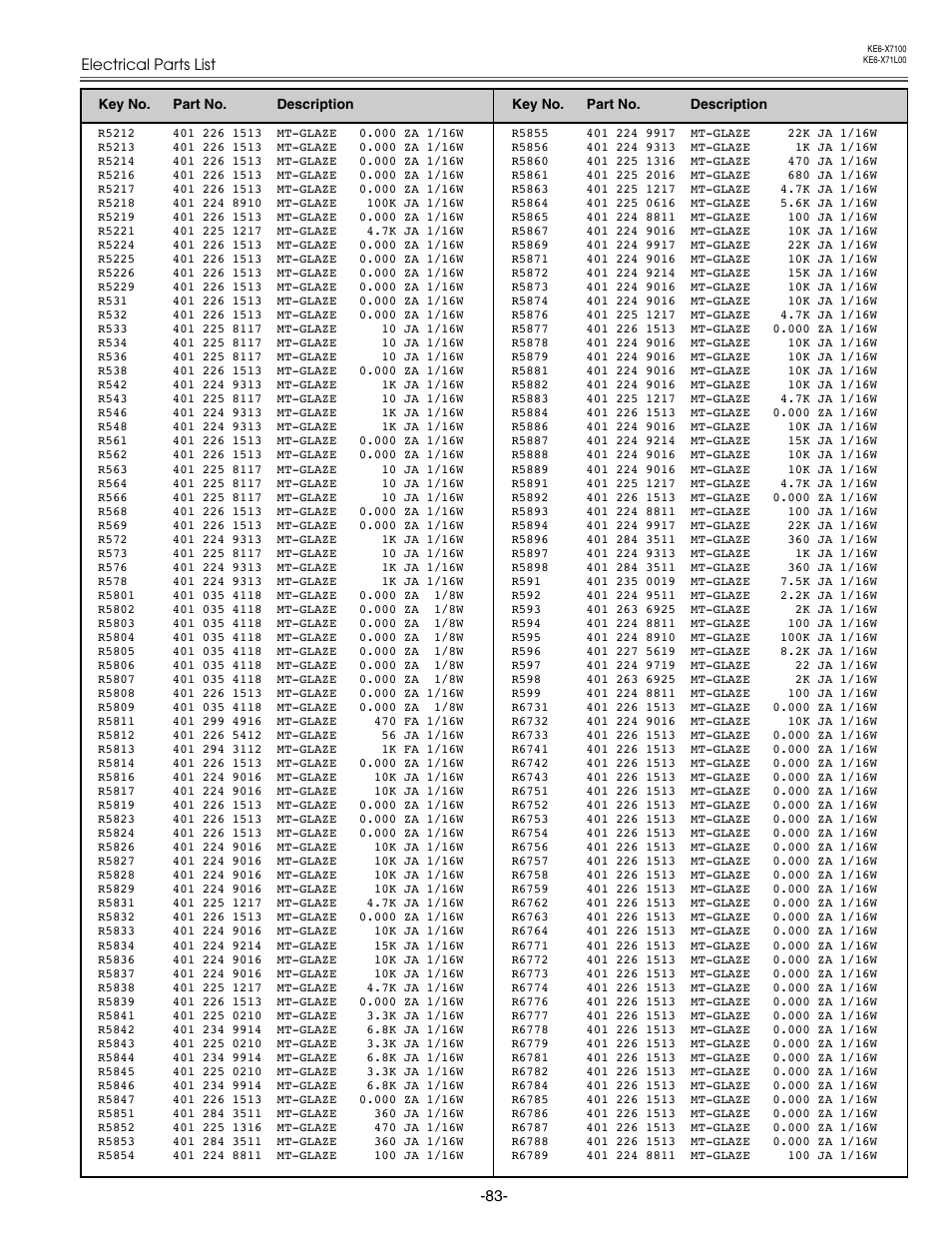 Eiki LC-X71 LC-X71L User Manual | Page 83 / 107
