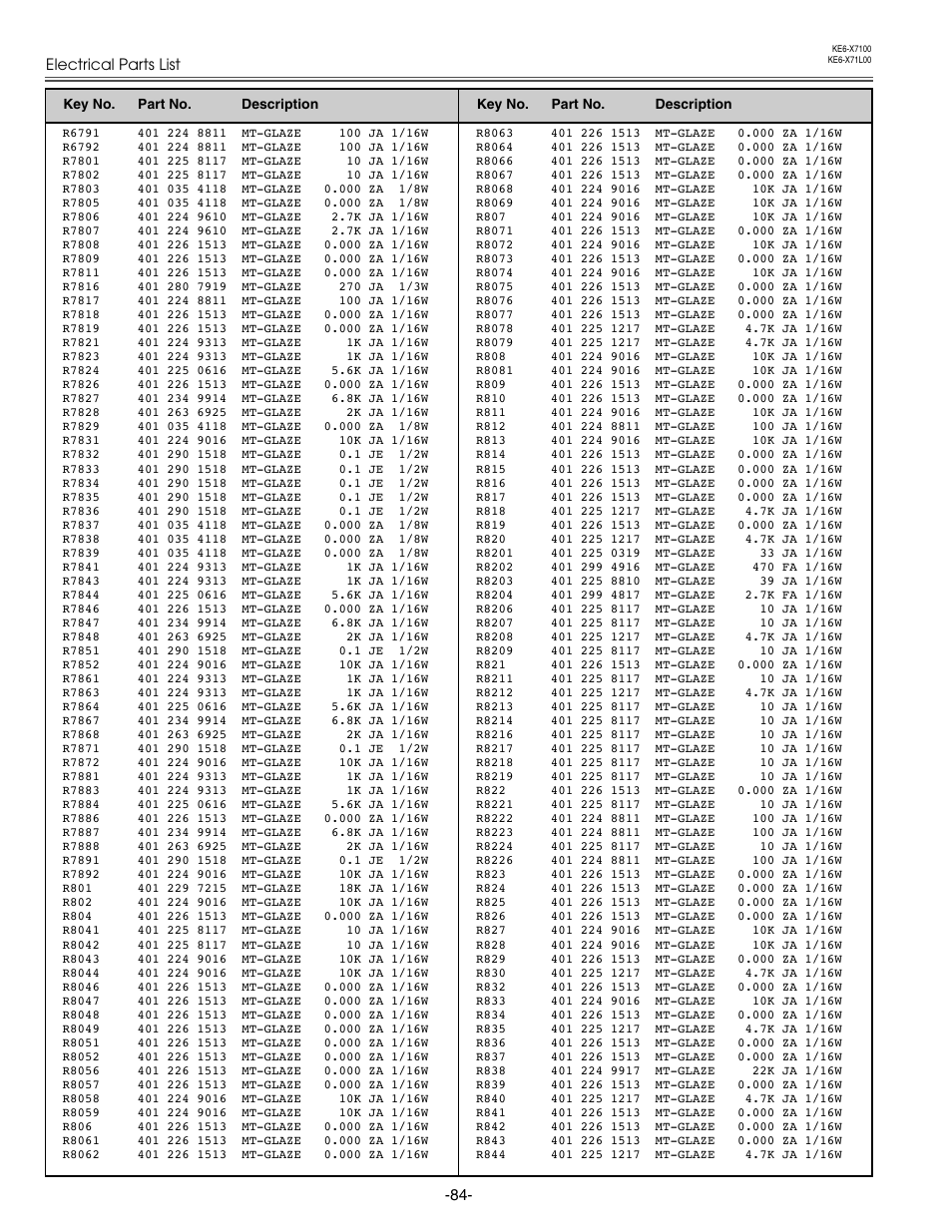 Eiki LC-X71 LC-X71L User Manual | Page 84 / 107