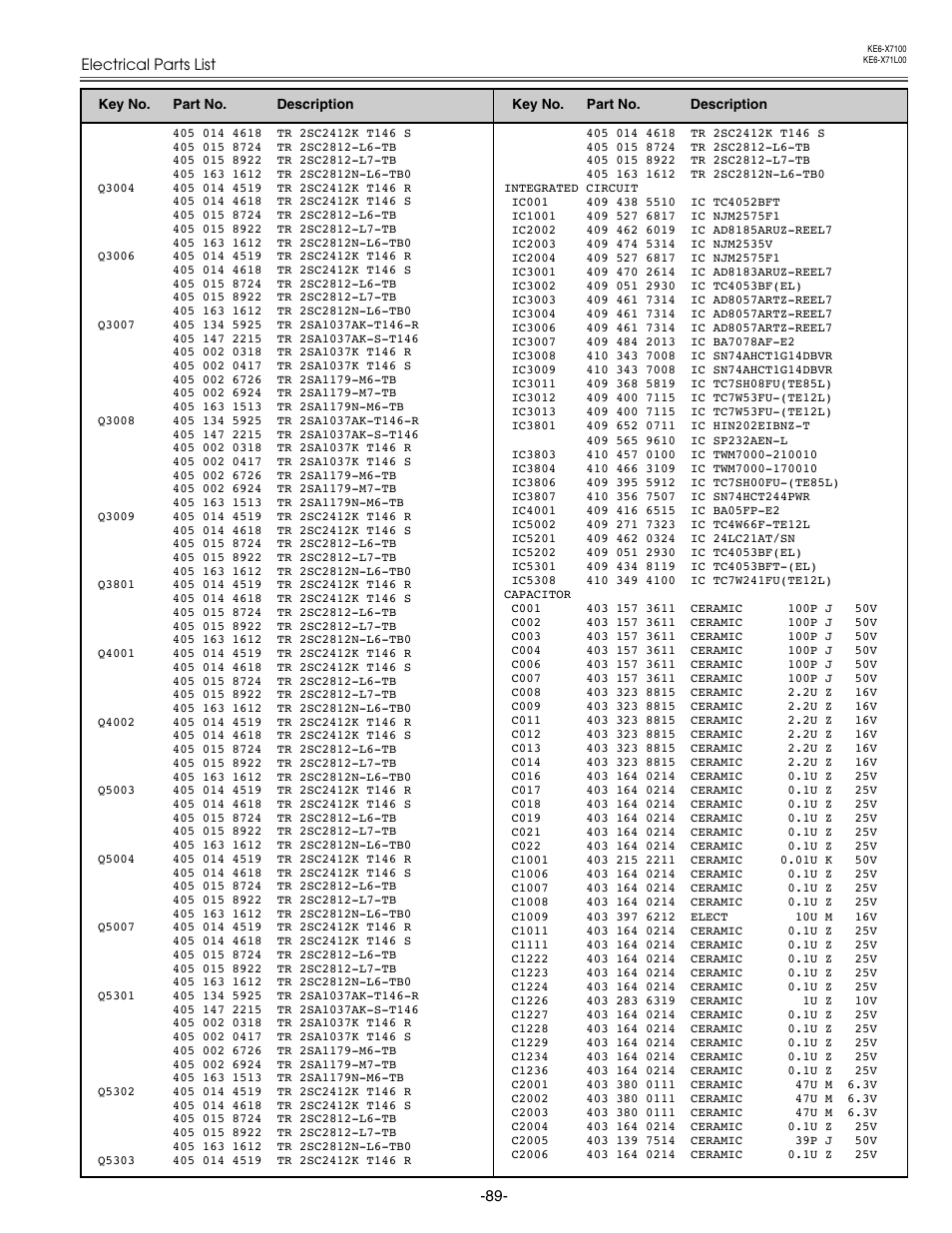 Eiki LC-X71 LC-X71L User Manual | Page 89 / 107