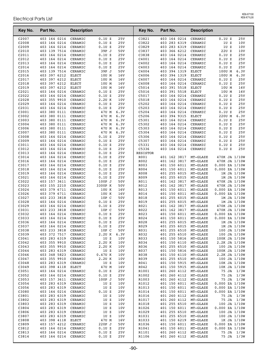Eiki LC-X71 LC-X71L User Manual | Page 90 / 107