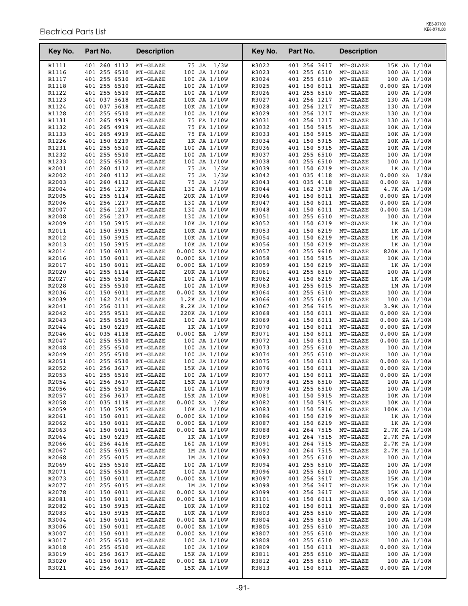 Eiki LC-X71 LC-X71L User Manual | Page 91 / 107