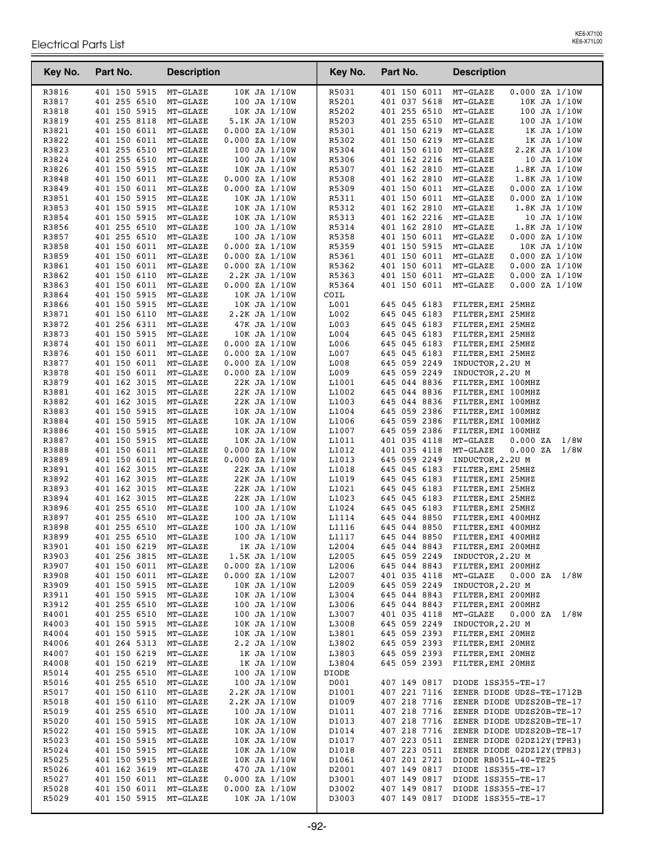 Eiki LC-X71 LC-X71L User Manual | Page 92 / 107