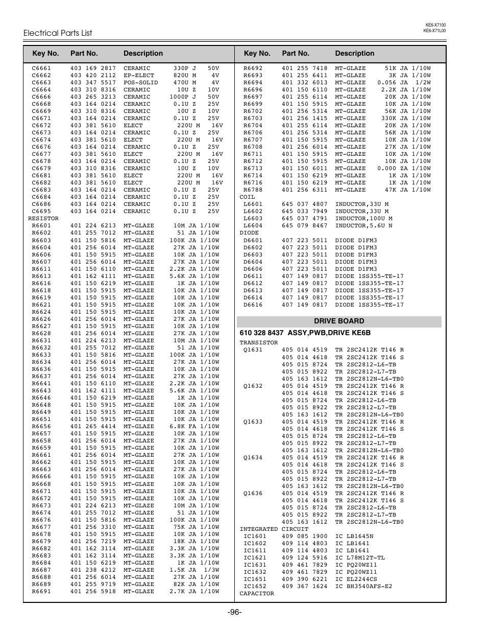 Eiki LC-X71 LC-X71L User Manual | Page 96 / 107