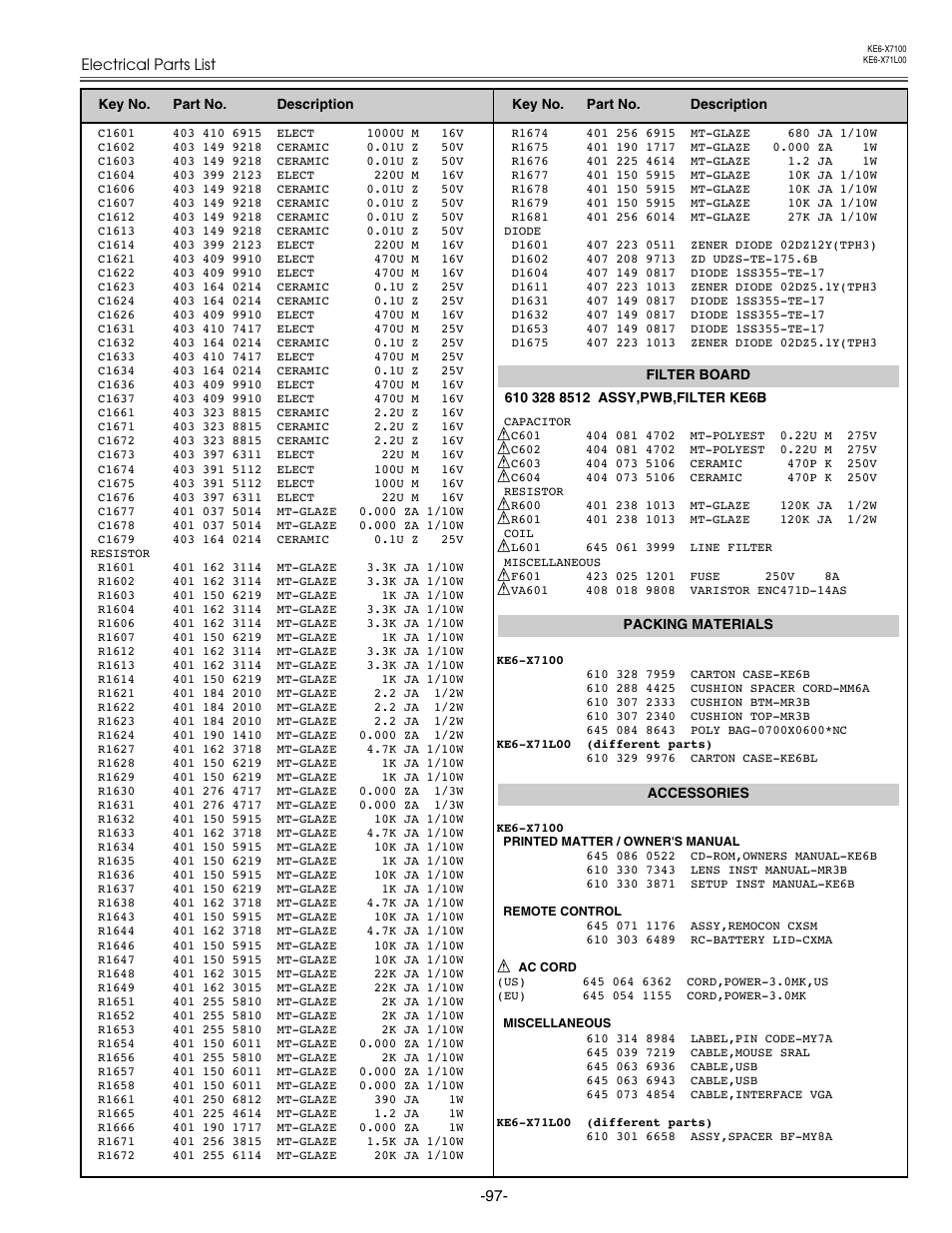 Eiki LC-X71 LC-X71L User Manual | Page 97 / 107